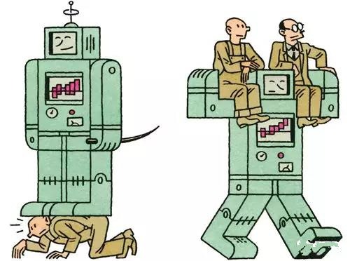 机器人：劳工的梦魇，还是资本主义的危机？-激流网