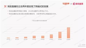 中国智商税简史-激流网