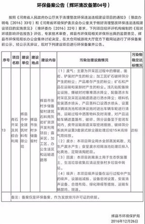 河南省辉县市环保局局长，持暗股做伪证，违法乱纪-激流网